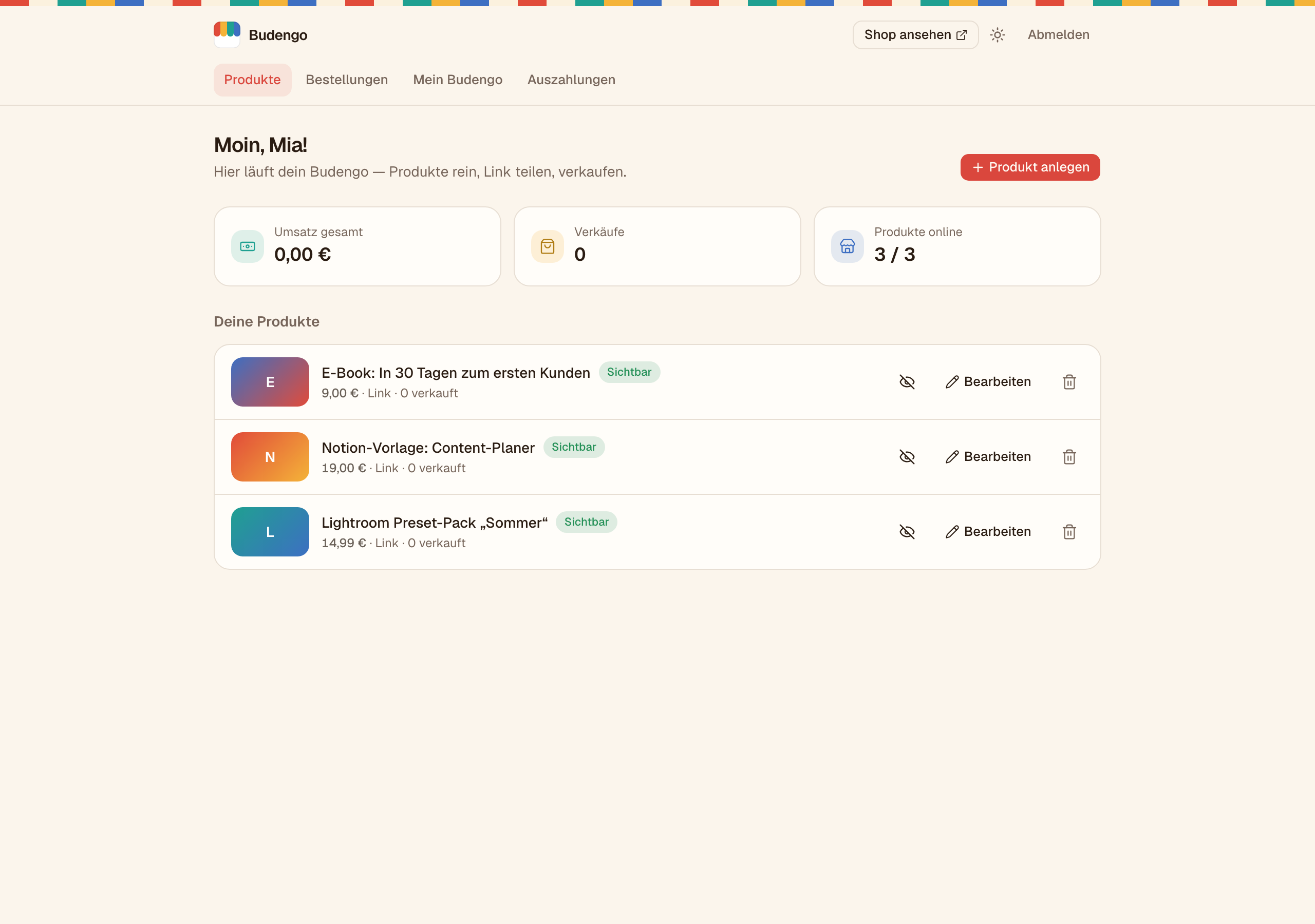 Das Budengo-Dashboard: Produkte, Umsatz und Verkäufe auf einen Blick